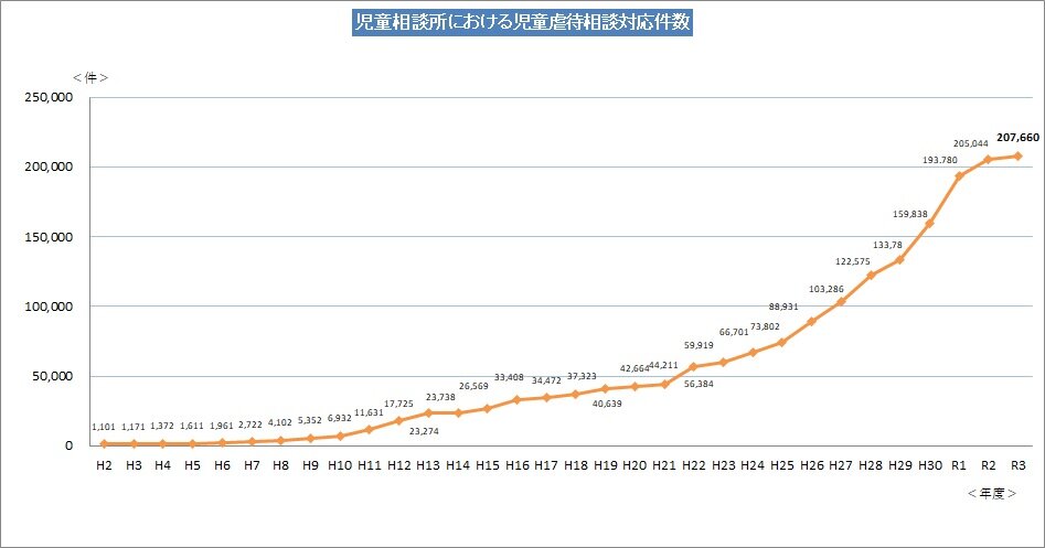 対応件数R3.jpg